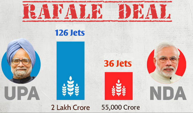 Rafale Deal nda vs upa